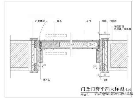 各種門|暗門、平開門、推拉門的結構及做法，詳解分享